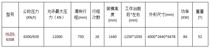 630噸電動螺旋壓力機參數(shù)