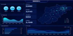 物聯(lián)網(wǎng)技術(shù)是從哪兩方面增強企業(yè)管理能力的