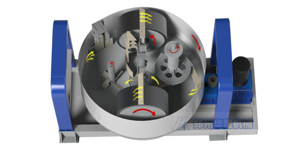 混沙機(jī)三維運行示意圖